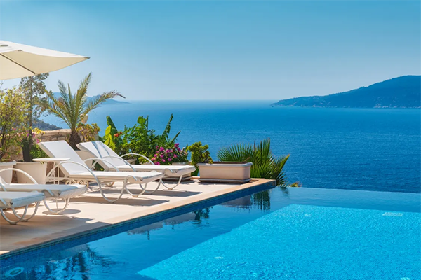 Sobha Orbis Investment